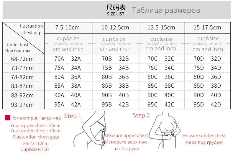 Лифчик размеры 36. Размер (34-75) (36-80) (38-85) размер бюстгальтера. 80b 80c 80d бюстгальтер размер. 36 - 80 Ab размер. Размер белья 36/80c/l.