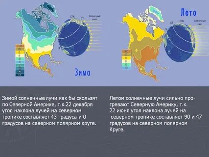 Средняя температура летом в северной америке