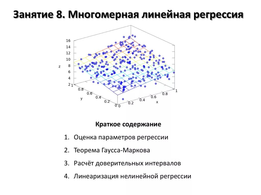 3 линейная регрессия. Многомерная линейная регрессия. Многопараметрическая линейная регрессия. Многомерная линейная регрессия формула. Одномерная линейная регрессия.