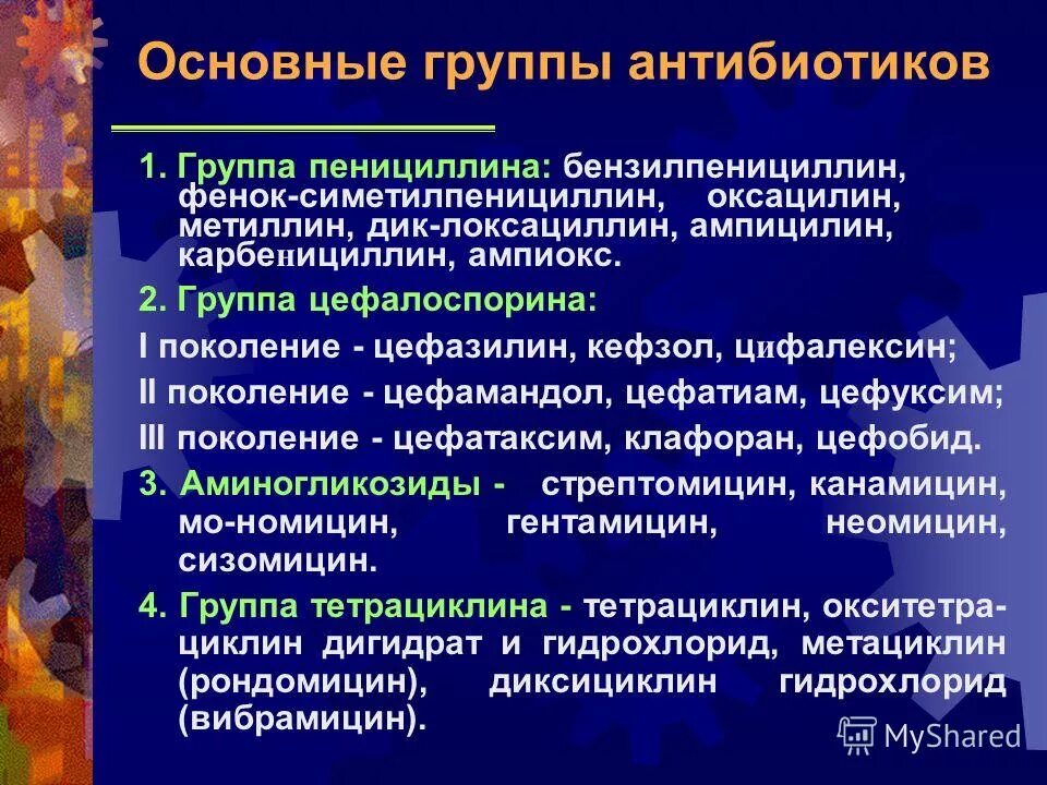 Основные группы антибиотиков