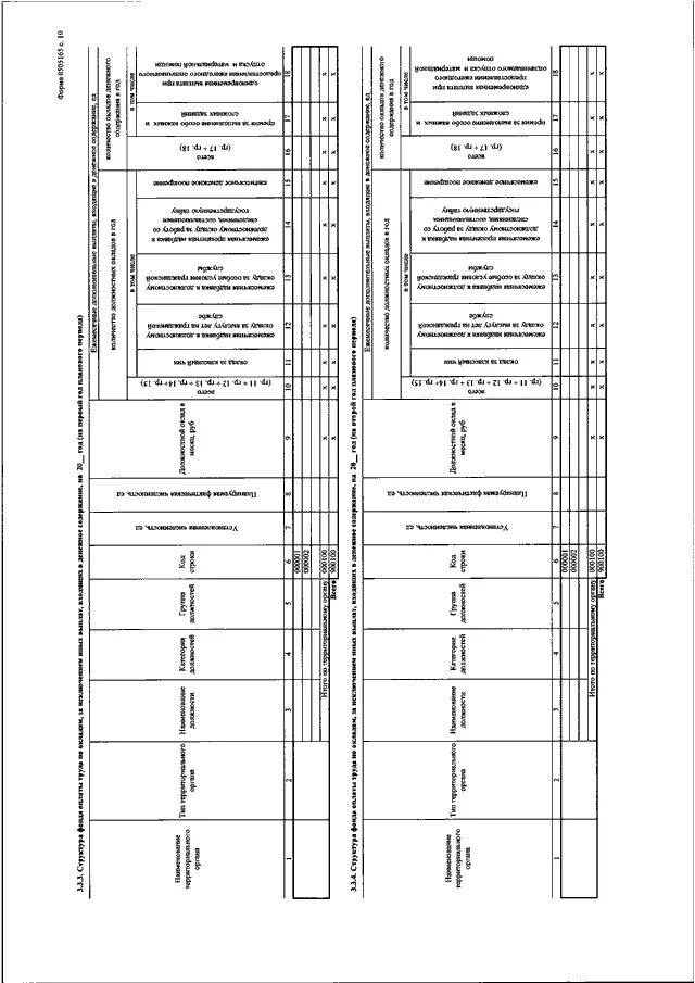 Приказ министерства финансов 171н. 107н приказ Минфина. Код нормативного правового акта 4 цифры приказ 107н. Кода НПА! (107н). Код НПА приказ 107н Минфин РФ 4 цифры для заполнения.