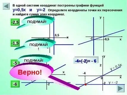 В одной и той же системе координат постройте графики функций: а) y=-0,5x; б) y=5