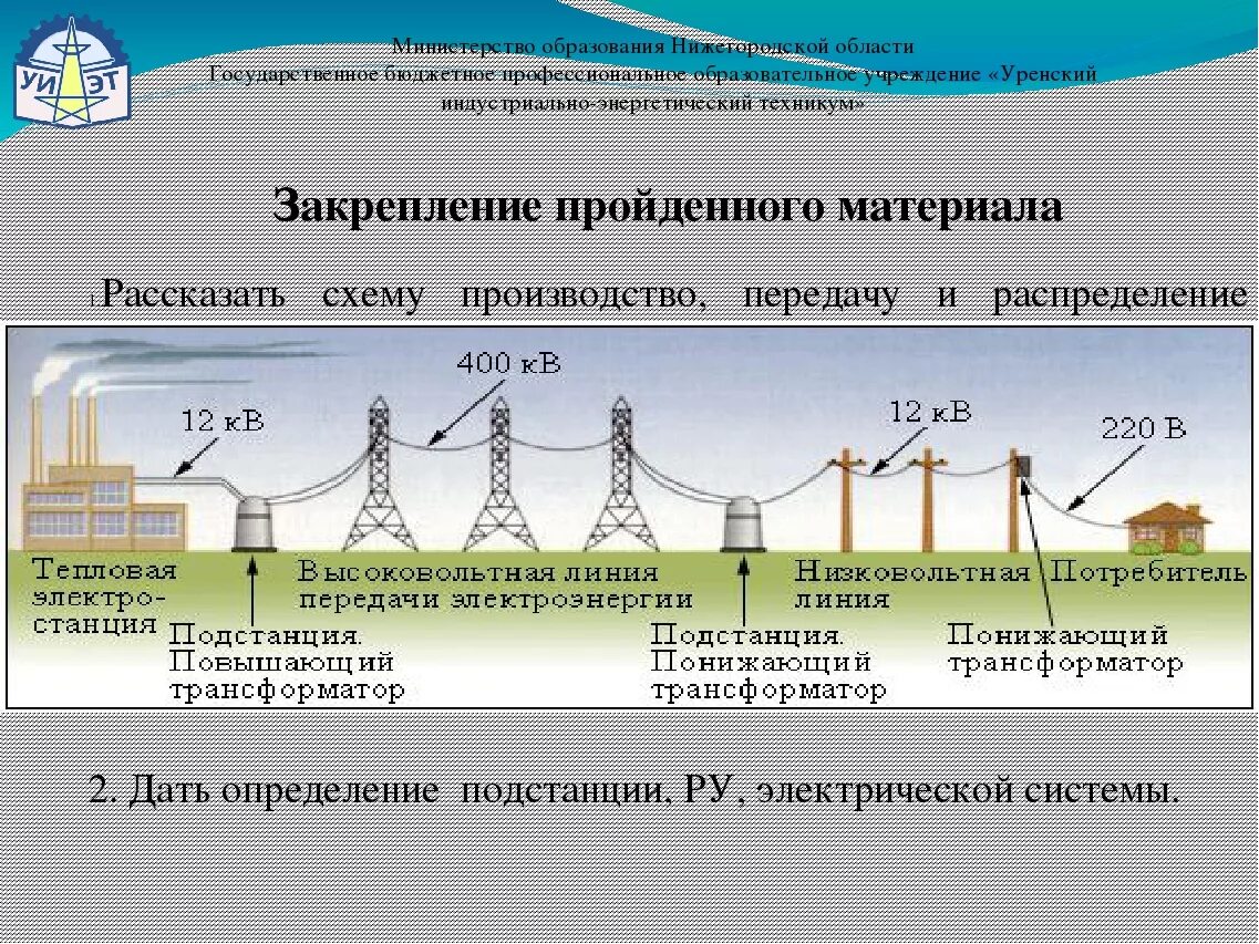 Схема электроснабжения от электростанции до потребителя. Структурная схема передачи электроэнергии от электростанции. Схема ЛЭП от электростанции до потребителя. Схема распределения электрической энергии.