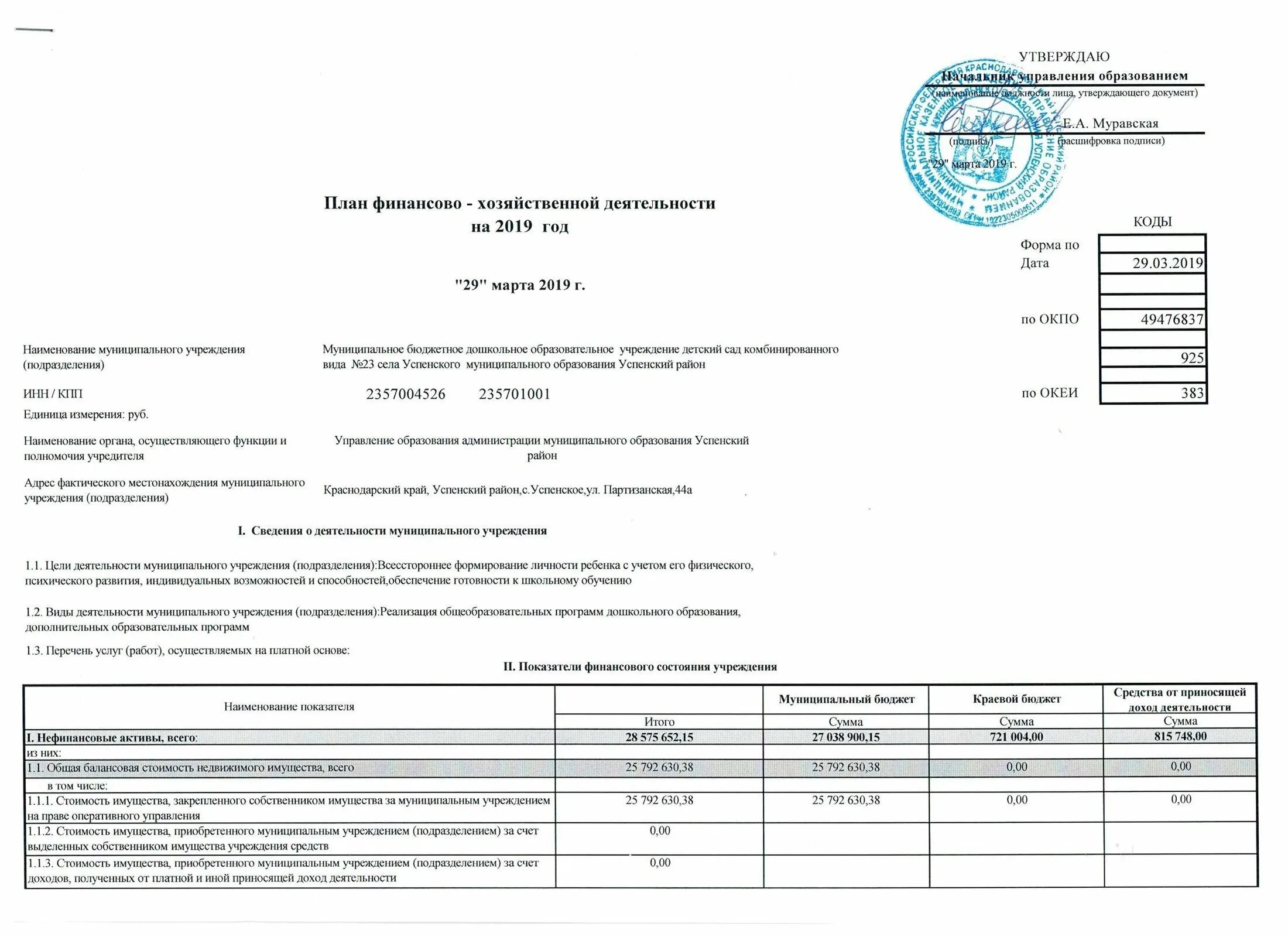 Финансовая документация это. Финансовые документы примеры. Документы финансово-хозяйственной деятельности это. План финансово-хозяйственной деятельности учреждения. Финансовый документ образец.