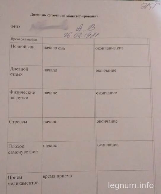 Заполнение дневника суточного мониторирования. Как заполнить дневник суточного мониторирования экг. дневник суточного мониторинга.