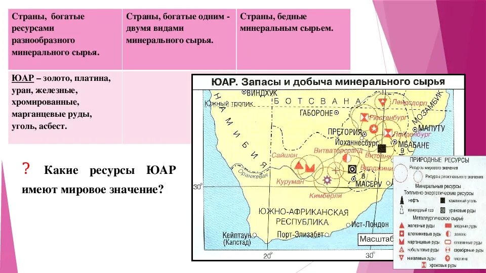 ЮАР природные ресурсы карта. Страны Африки богатые ресурсами разнообразного минерального сырья. Страны Африки богатые ресурсами разнообразно го минимального сырья. Минеральные ресурсы ЮАР карта. Южная африка особенности природно ресурсного капитала