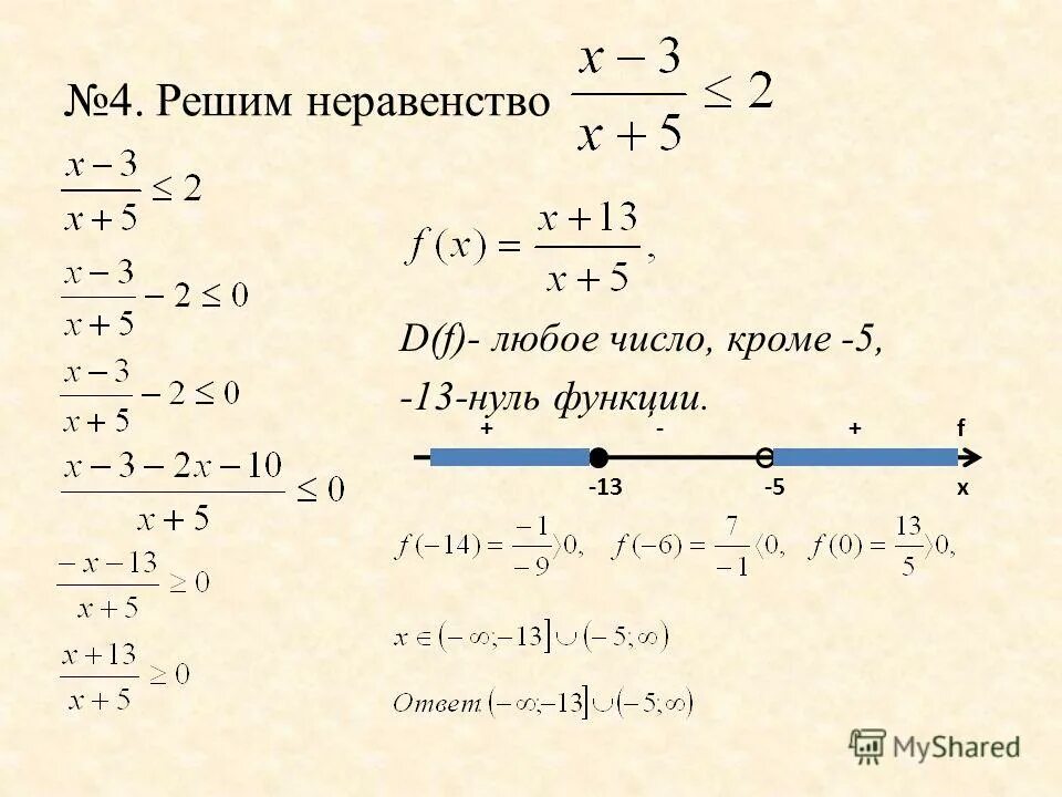 Найти нули функции примеры. Найдите нули функции 0 2х 5. Найдите нули функции 4x2 -3x. Тест по теме квадратичная функция. Найдите нули функции у 3х2+х-2.
