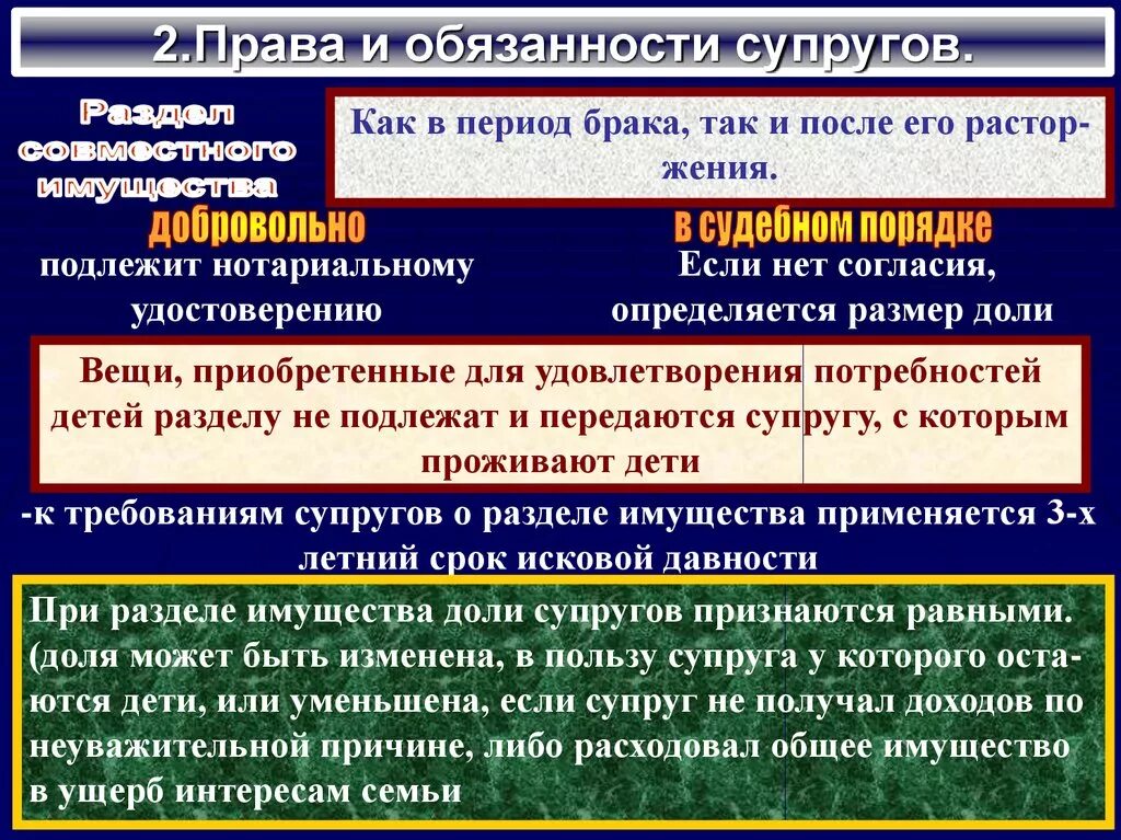 Обязанности супругов кратко. Ответственность супругов по обязательствам. Общая ответственность супругов