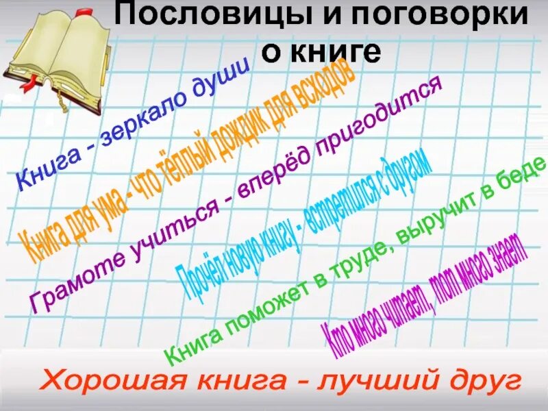 Записать пословицу о книге. Поговорки о книге. Пословицы о книгах. Пословицы о книге картинки. Книга лучший друг.