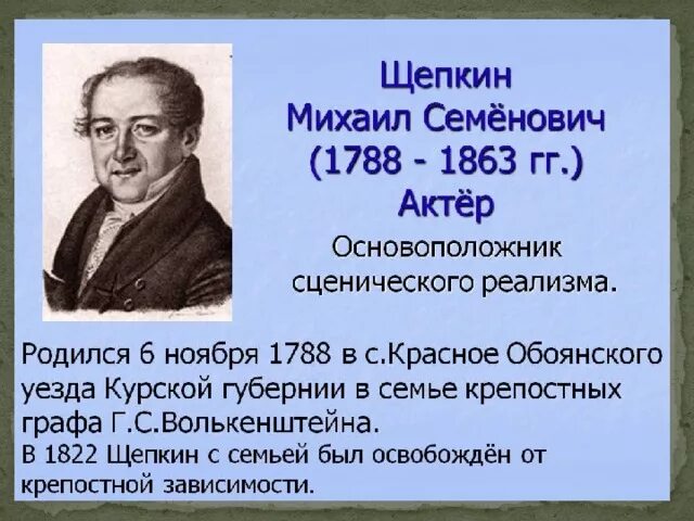 Щепкин познал как он сам. Михаил семенович щепкин (1788-1863). михаил щепкин краткая биография.
