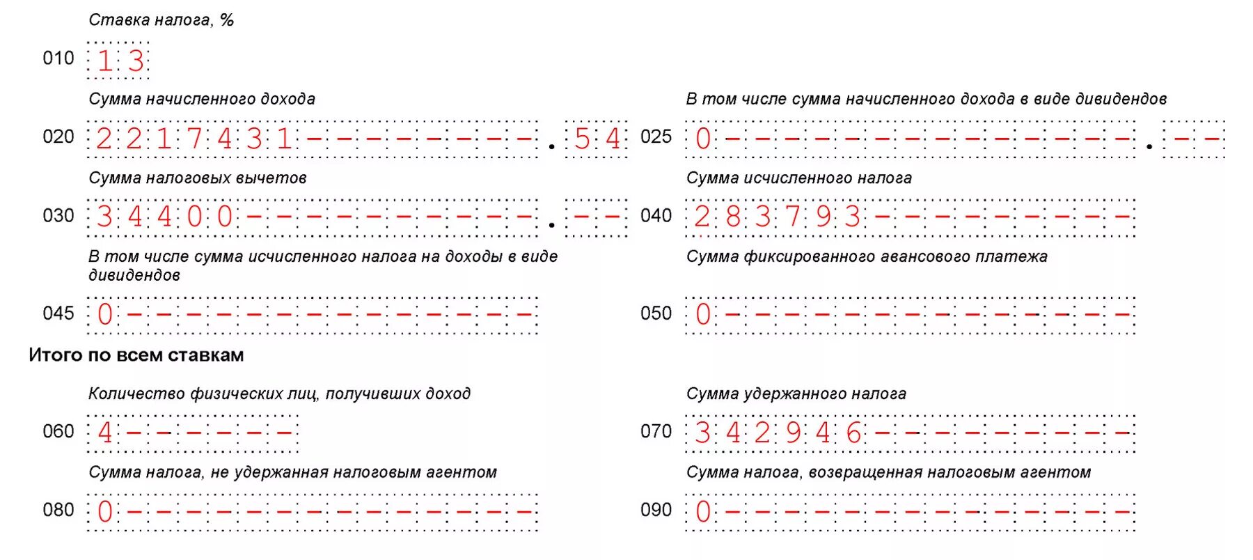 Пример заполнения формы 6 ндфл. Форма 6 ндфл. пример заполнения 6 ндфл. форма 6-ндфл за налоговый период это. заполнение 6-ндфл за 1 квартал 2025.