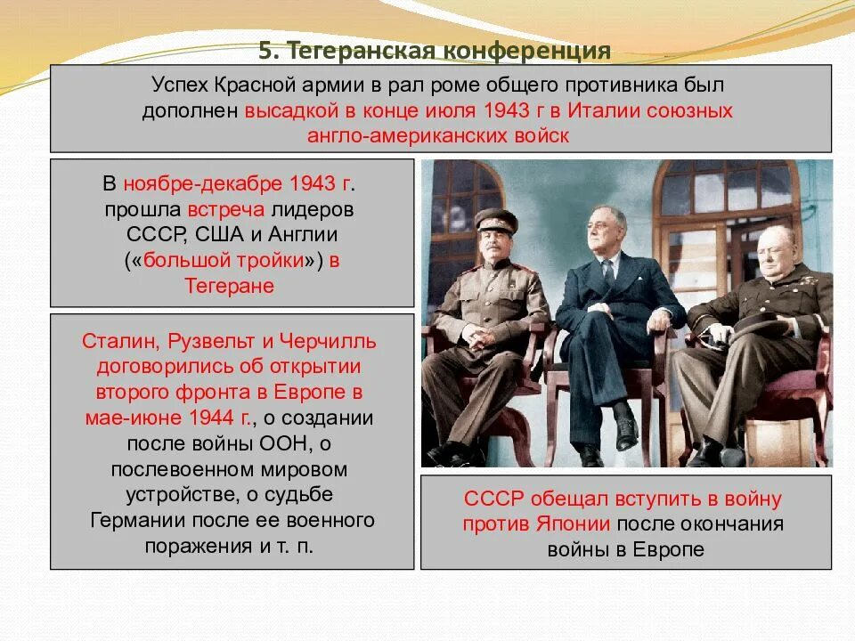 Союзники советского союза в великой отечественной. Тегеранская конференция 1943. Тегеранская конференция ВОВ. Тегеранская конференция 1943 таблица. Тегеранская конференция (ноябрь-декабрь 1943 года) решения.