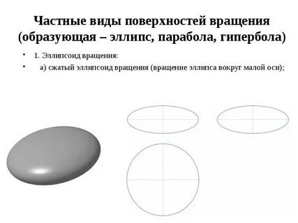 Образование овальной формы