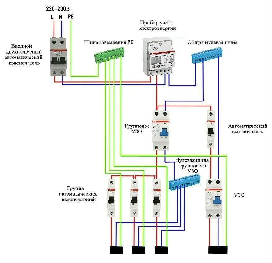 Дифавтомат в частный дом. Схема подключения УЗО В однофазной. Схема подключения трехфазного автомата без УЗО. Схема подключения УЗО В щитке с заземлением. Схема подключения УЗО В однофазной сети с заземлением в частном.