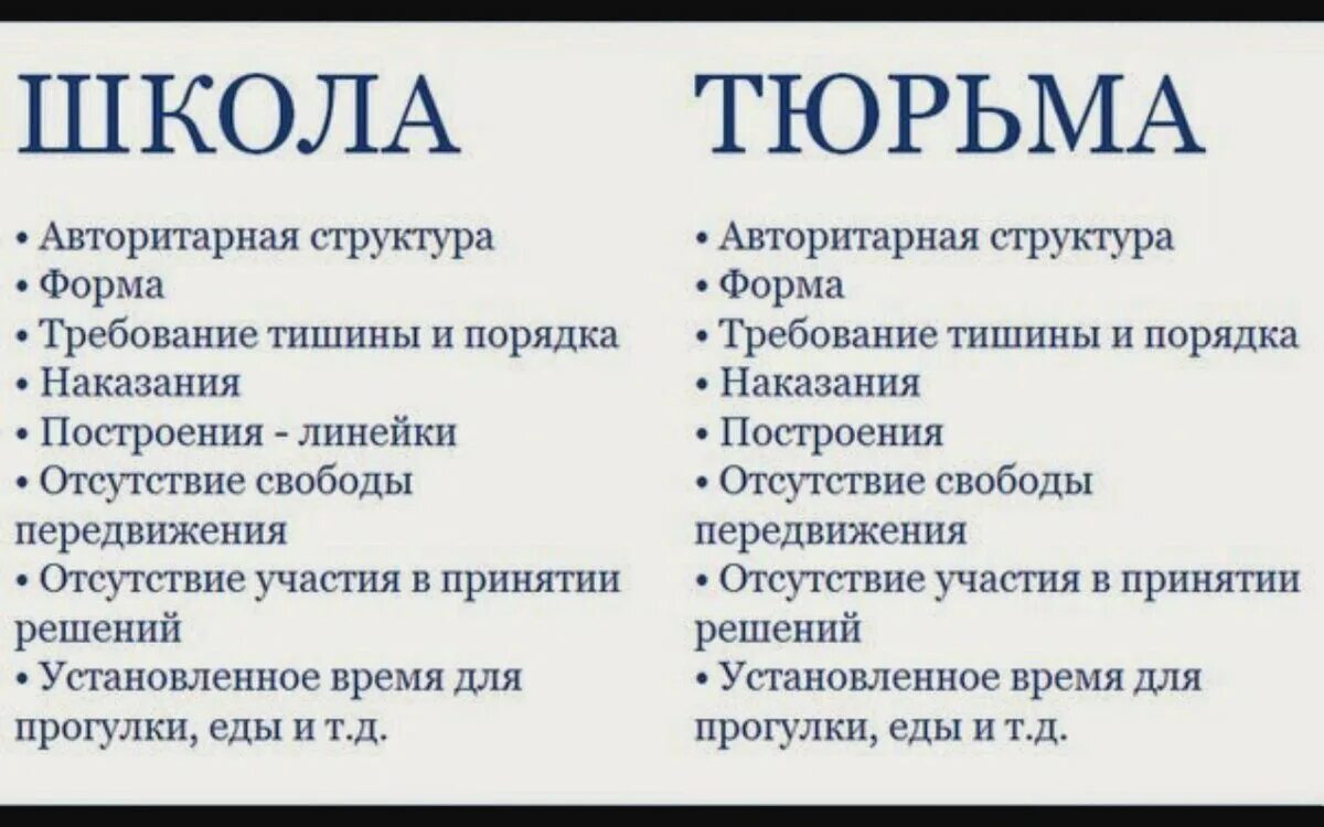 Тюрьма и сизо разница. Осужденные в тюрьме. Разница между тюрьмой и тюрьмой. Сизо и зона разница. Разница между тюрьмой и тюрьмой.