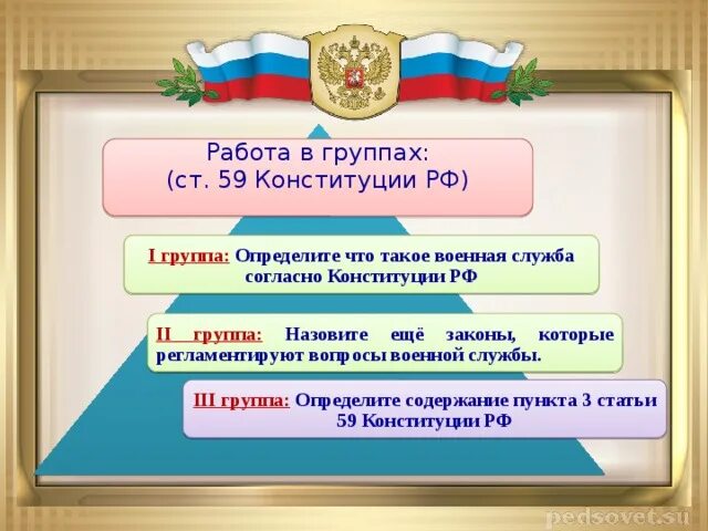 Конституция рф воинская обязанность. Конституция о военной службе. Ст 59 Конституции РФ. Конституция о воинской обязанности. Статьи в Конституции военные.