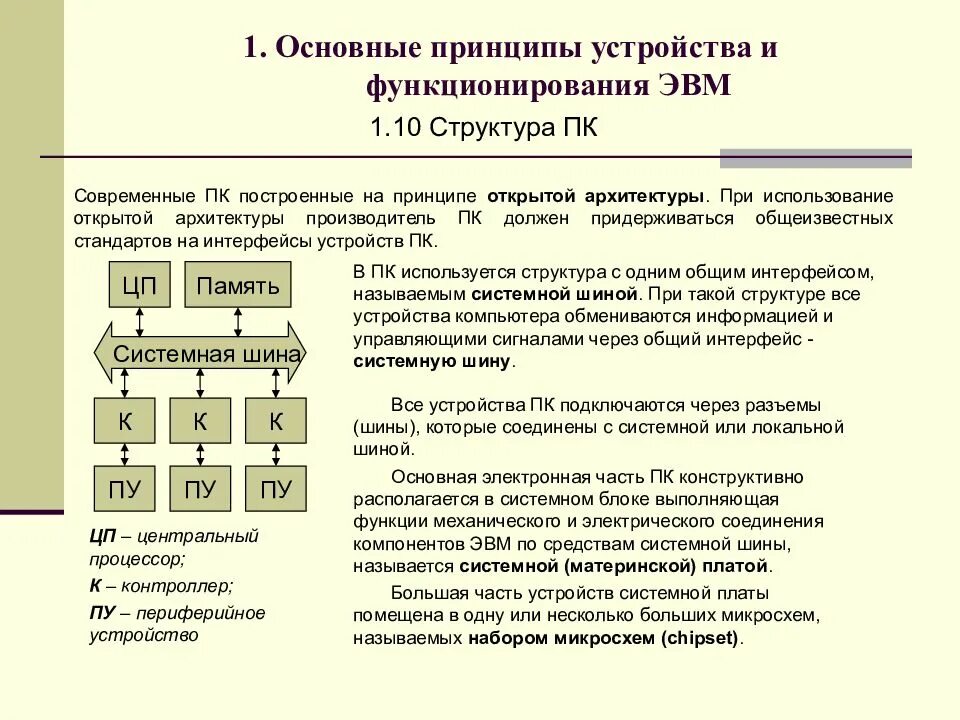 Обработка программы в эвм. Принцип общего устройства эвм. основополагающие принципы устройства эвм. основополагающие принципы устройства эвм 10 класс босова. структура и принципы функционирования эвм.