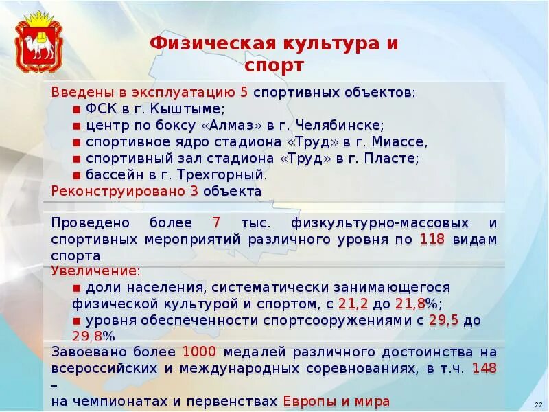 Перспективы развития Челябинской области. Перспективы развития Челябинской области кратко. Экономика Челябинской области темы. Экономическое развитие Челябинской области.