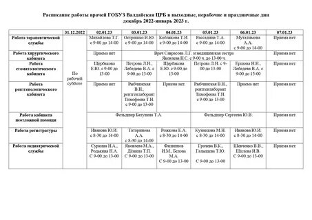 Прием врачей кольчугино црб