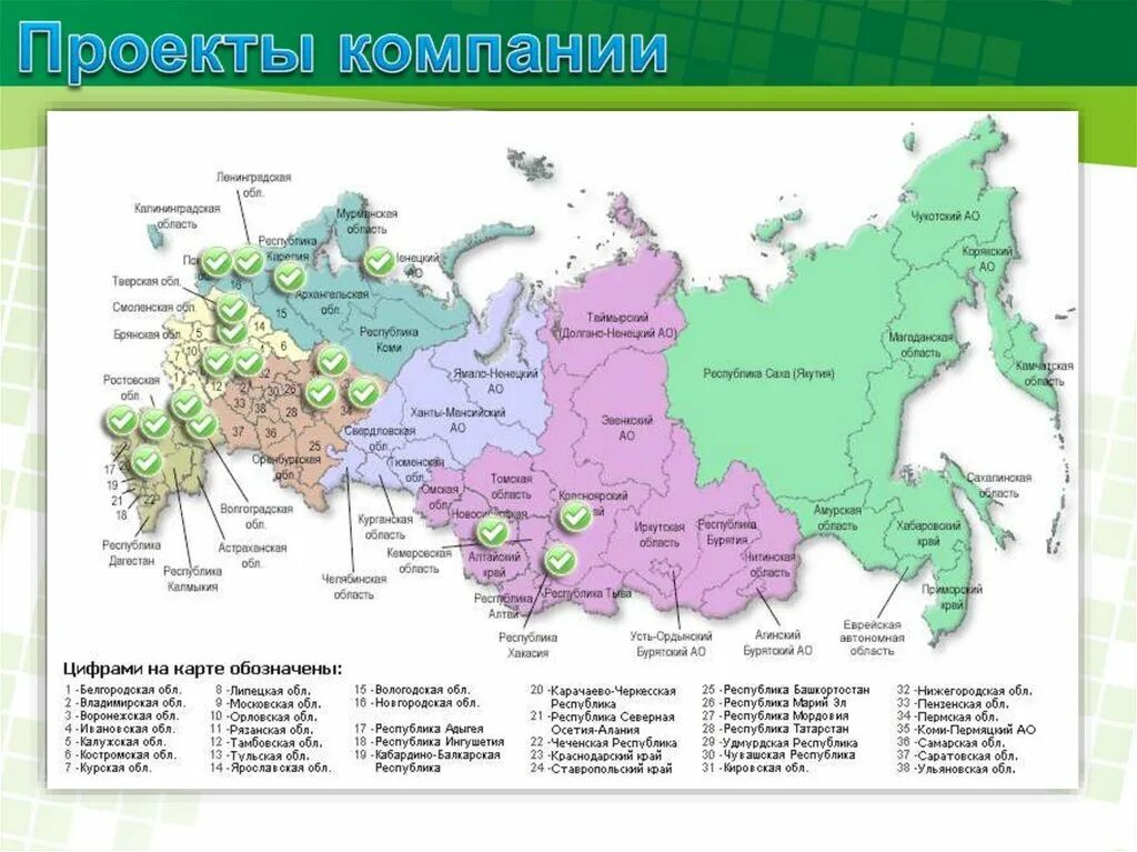 Название региона республики области края автономной области. Республики и области.