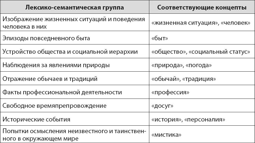 Фотографии ТЕМАТИЧЕСКИЕ ГРУППЫ РУКИ