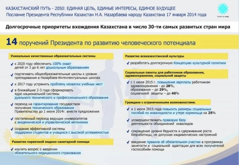 Прямой программа казахстан. Послание назарбаева единая цель единые интересы единое будущее. цель визита поездки в казахстан послушать послание президента.