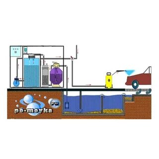 Очистка системы оборотного водоснабжения