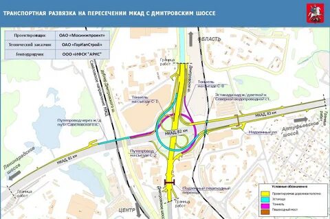 На дмитровском шоссе дмитровский отзывы