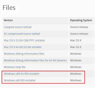 Installer indo