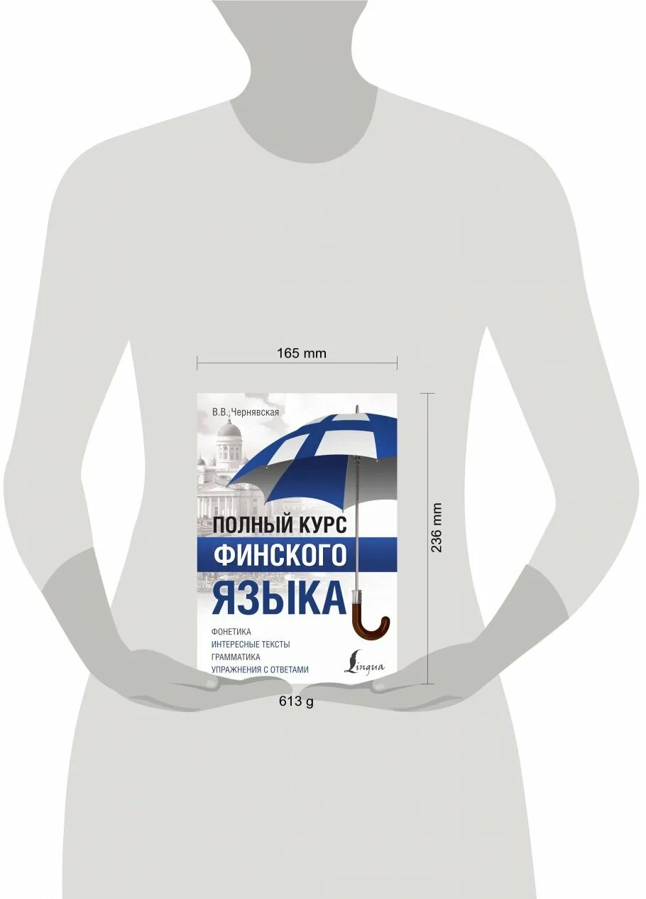 Самоучитель финского языка. Финский язык уровень а2. Курсы финского языка. Финский язык спб. Финский язык спб.