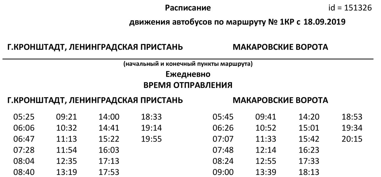 Расписание автобусов 2кр в Кронштадте. Расписание автобуса 2 Кронштадт. Расписание автобусов Кронштадт. Расписание 175 автобуса Ломоносов Кронштадт. Расписание 2 3 автобуса