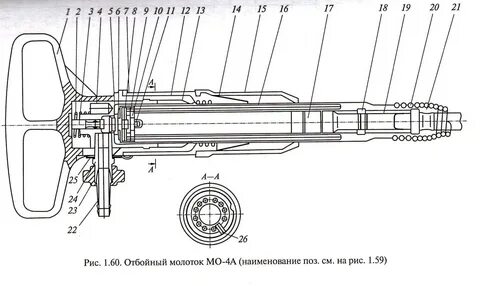 О бойный молоток