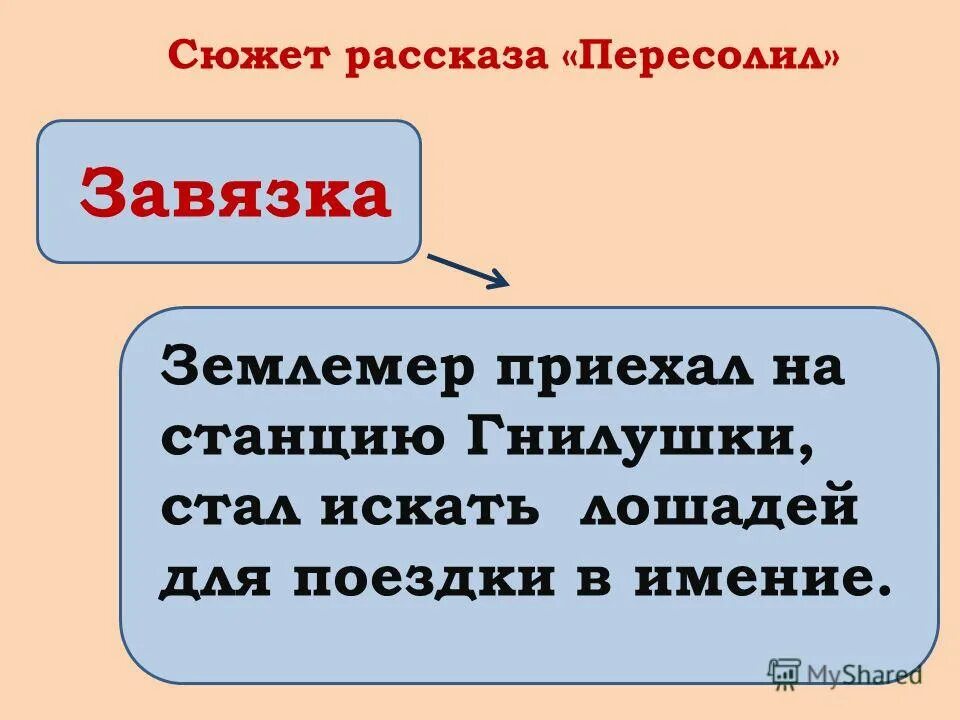 Чехов рассказ ирония. Рассказ а п Чехова Пересолил. Юмористический рассказ Чехова Пересолил. Сюжет рассказа Пересолил. Пересолил кратко.