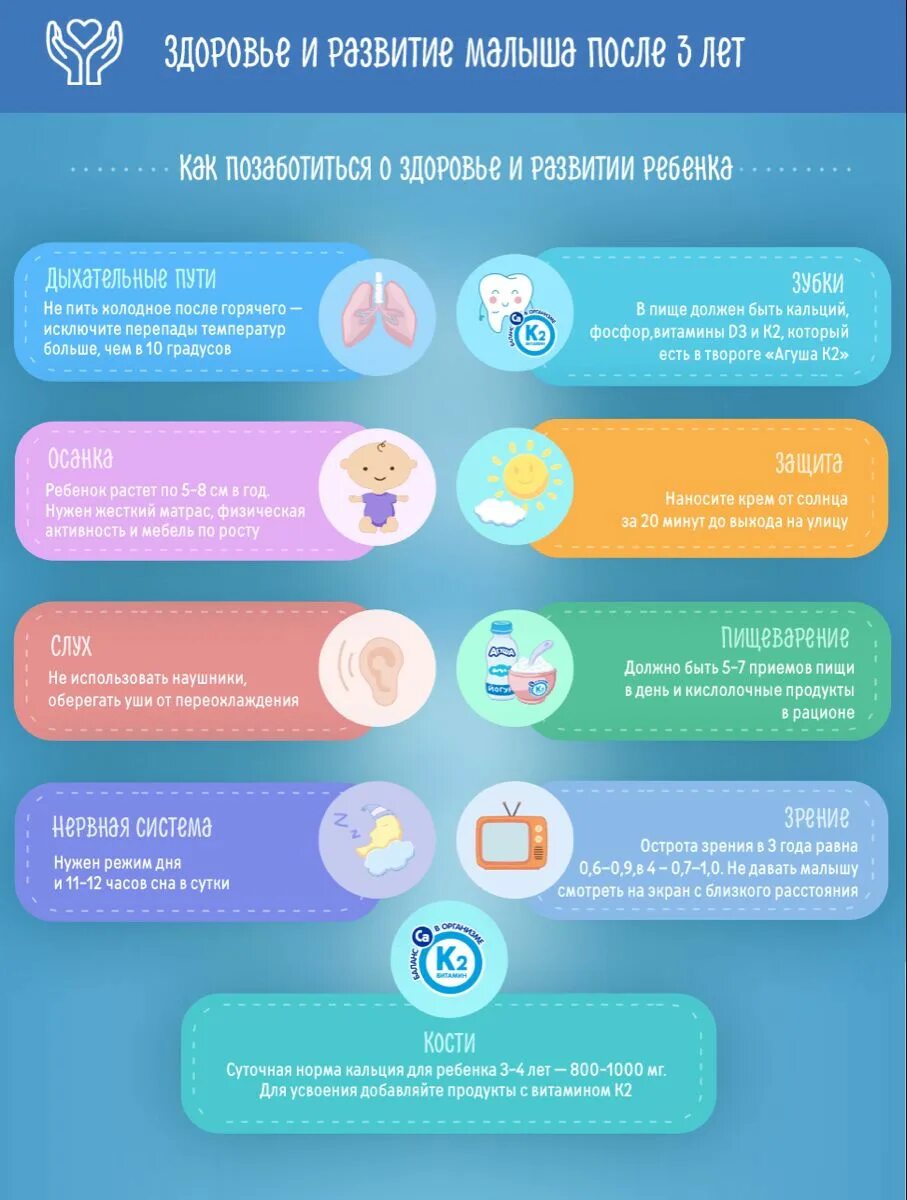Проект программы развития здоровье Спорт как основа здорового образа жизни проект