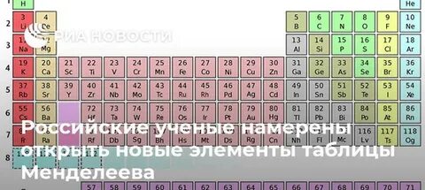 8 новых элементов