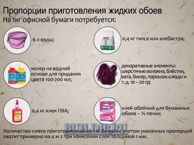 Лучший рецепт жидких обоев. Жидкие обои из бумаги своими руками пропорции. жидкие обои инструкция по нанесению. рецепт жидких обоев своими руками из бумаги. жидкие обои своими руками рецепт.