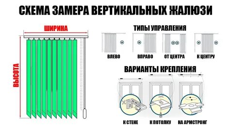 Вертикальные жалюзи описание