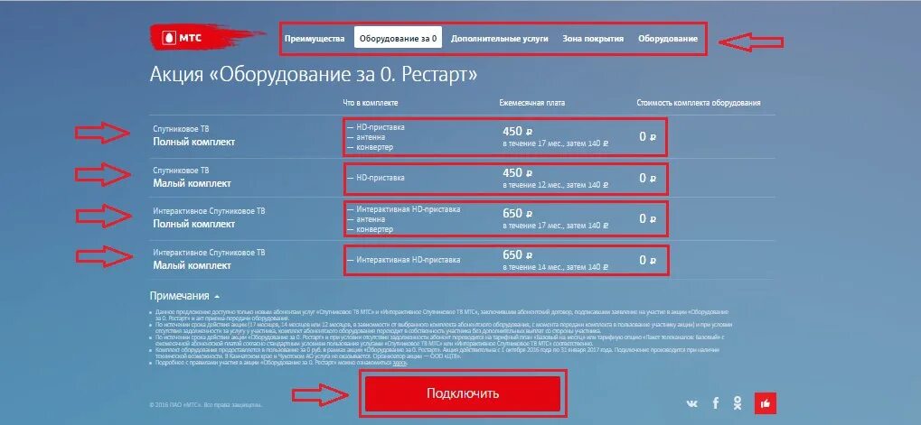 Телевидение мтс не работает сегодня. Спутниковое ТВ МТС. МТС каналы. МТС ТВ подключить. Интерактивное ТВ МТС.