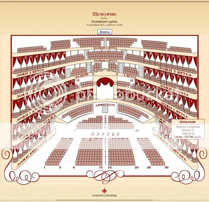 Бельэтаж это где. Большой театр бельэтаж ложа 1. Ложа бенуара большой театр. Ложа бельэтажа большой театр схема. Театр Вахтангова бенуар ложа 2.