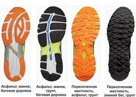 Типы подошв кроссовок