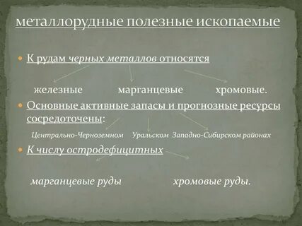 К рудам относят