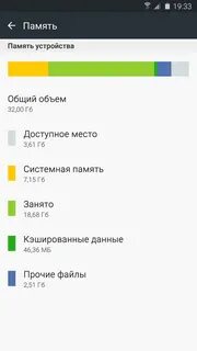 Как использовать карту памяти на самсунг