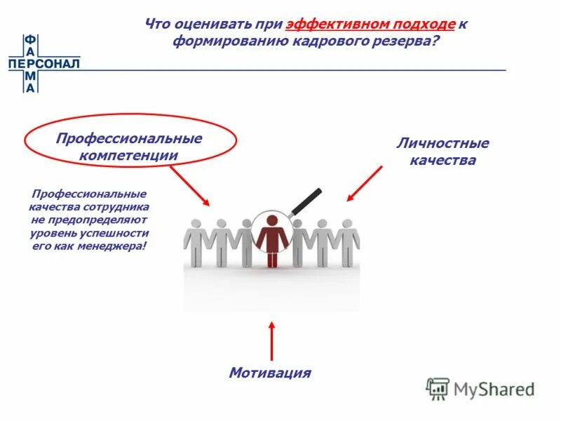 Метро подбор персонала. Метро подбор персонала