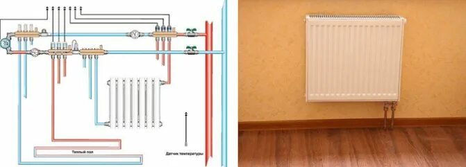 Схема отопления частного дома полипропиленовые трубы Диаметр полипропиленовых труб для отопления частного дома