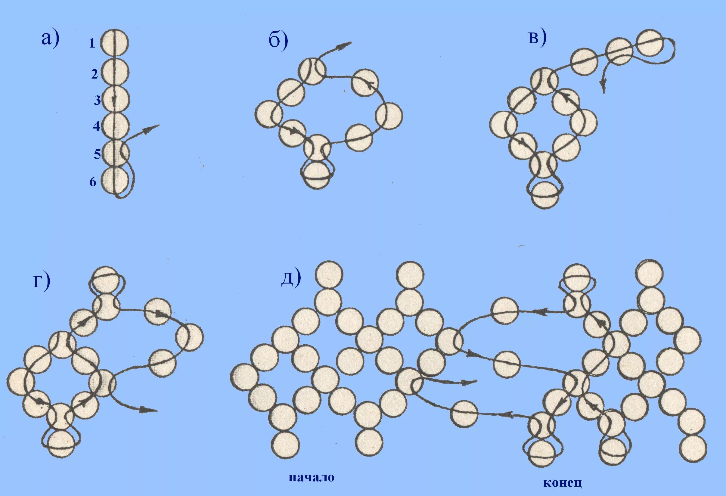 Схемы плетения из бисера кольца для начинающих пошагово. Простые схемы бисероплетения для начинающих браслеты. Как плести второй ряд бисером. Схемы бисероплетения для начинающих параллельное плетение. Как плести из бисера в 2 ряда.
