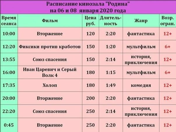 27.12 31.000. Ясногорск кинотеатр Родина расписание сеансов. Кинотеатр Родина Ясногорск афиша. Во сколько открывается.