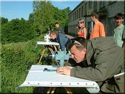 Сущность съемки