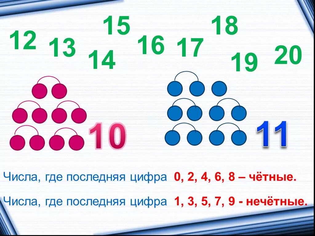 Чётные и Нечётные числа. Четные и нечетные цифры для дошкольников. Чётные и Нечётные числа таблица. Четные нечетные задания для дошкольников. Нечетные числа до 20