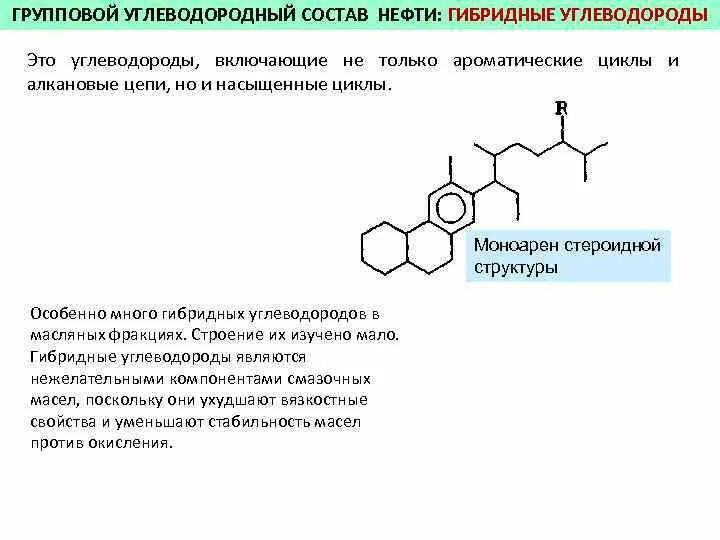 Ароматические углеводороды состав. Гибридные углеводороды нефти. Групповой углеводородный состав нефти. Ароматические углеводороды в нефти. Химический состав нефтепродуктов.