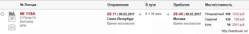 Прибытие поезда из питера. Поезд Белгород Санкт-Петербург расписание. Прибытие поездов из Питера в Москву. Прибытие поезда Москва Белгород. Прибытие поезда из Санкт-Петербурга.